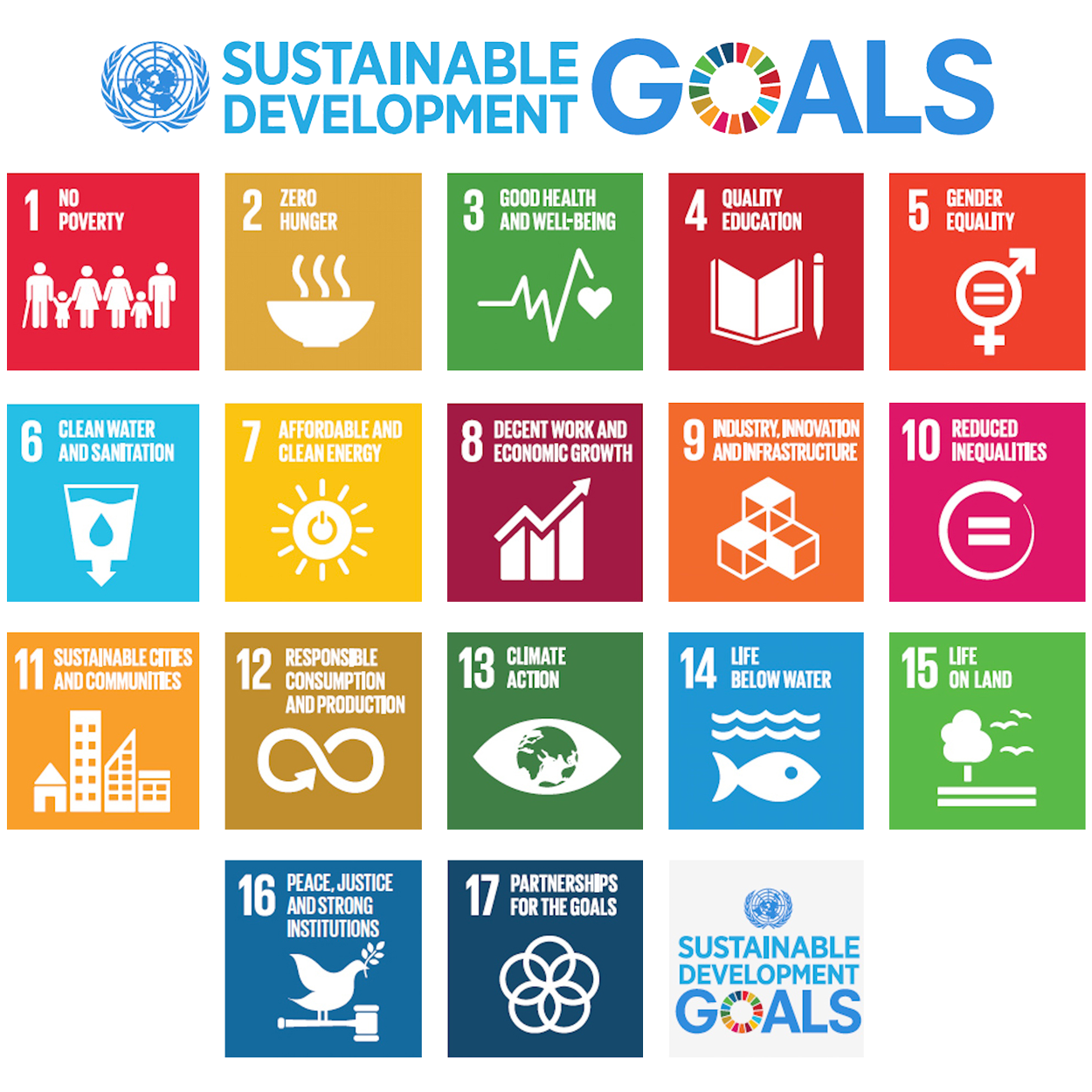 0 Result Images of Sustainable Development Goals Logo Png - PNG Image ...